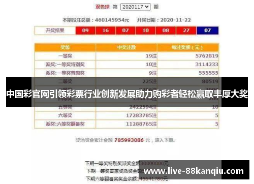 中国彩官网引领彩票行业创新发展助力购彩者轻松赢取丰厚大奖