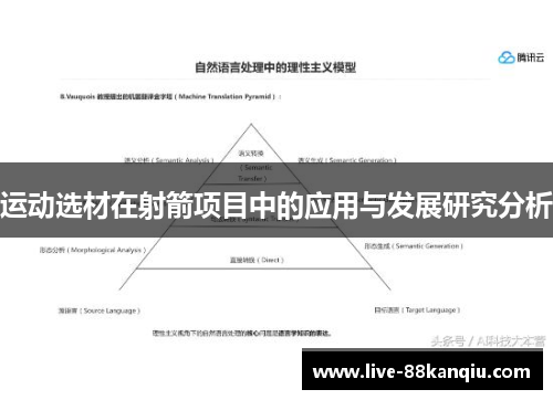 运动选材在射箭项目中的应用与发展研究分析